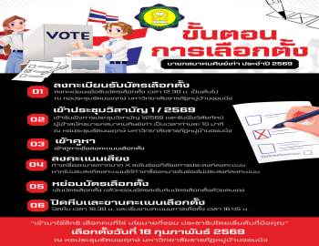 ขอเชิญศิษย์เก่ามหาวิทยาลัยราชภัฏหมู่บ้านจอมบึงทุกท่าน เลือกตั้งนายกสมาคมศิษย์เก่ามหาวิทยาลัยราชภัฏหมู่บ้านจอมบึง