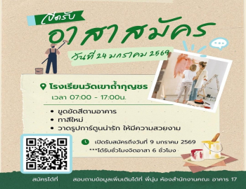 คณะเทคโนโลยีอุตสาหกรรม ประกาศรับสมัครจิตอาสา โครงการ “เติมสี เติมฝัน สร้างรอยยิ้มให้น้อง” 