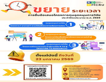 สถาบันวิจัยและพัฒนา ขยายระยะเวลาเปิดรับข้อเสนอโครงการวิจัย ประเภทเงินรายได้ ประจำปีงบประมาณ พ.ศ. 2569 