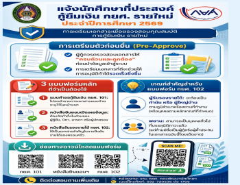 กองพัฒนานักศึกษาขอแจ้งสำหรับนักศึกษาที่ประสงค์ขอกู้ยืมเงิน กยศ. รายใหม่ ประจำปีการศึกษา 2569