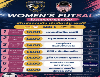 ขอเชิญร่วมชม ร่วมเชียร์ วานรจอมบึง สโมสรฟุตซอลจอมบึง MCRU FC