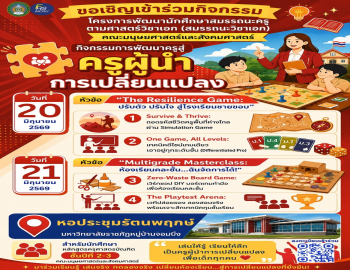 ขอเชิญนักศึกษาชั้นปีที่ 2-3 คณะมนุษยศาสตร์และสังคมศาสตร์ เข้าร่วมโครงการพัฒนาสมรรถนะวิชาเอก: กิจกรรมการพัฒนาครูสู่ครูผู้นำการเปลี่ยนแปลง 