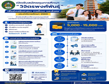 มหาวิทยาลัยราชภัฏหมู่บ้านจอมบึง เปิดรับสมัครเข้ารับทุนการศึกษา 