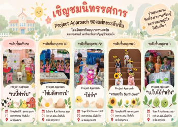 โรงเรียนสาธิตอนุบาลทานตะวัน คณะครุศาสตร์ มรภ.หมู่บ้านจอมบึง ขอเชิญชมนิทรรศการ Project Approach ของแต่ละระดับชั้น ร่วมชื่นชมผลงานและพลังการเรียนรู้ของหนูน้อย ระหว่างวันที่ 29 ก.ย. – 1 ต.ค. 2569 นี้