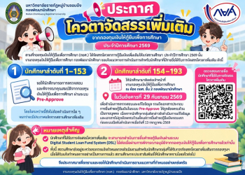  มรภ.หมู่บ้านจอมบึง ประกาศแนวทางการดำเนินงานสำหรับนักศึกษาที่ได้รับการจัดสรรโควตากู้ยืมเงิน กยศ. เพิ่มเติม ประจำปีการศึกษา 2569