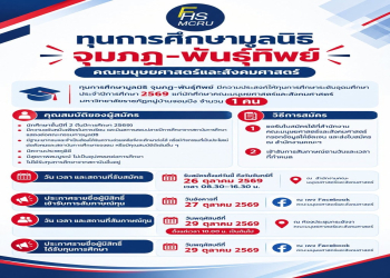 คณะมนุษยศาสตร์และสังคมศาสตร์ ประกาศรับสมัครนักศึกษาเพื่อขอรับ “ทุนการศึกษามูลนิธิ จุมภฏ - พันธุ์ทิพย์” ประจำปีการศึกษา 2569 (จำนวน 1 ทุน)
