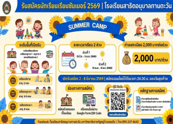 โรงเรียนสาธิตอนุบาลทานตะวัน มหาวิทยาลัยราชภัฏหมู่บ้านจอมบึง เปิดรับสมัครเรียนซัมเมอร์เตรียมความพร้อมสำหรับเด็กปฐมวัย