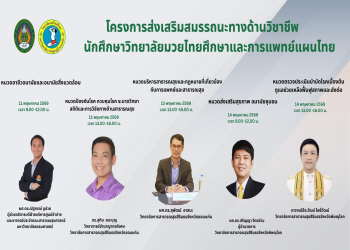 วิทยาลัยมวยไทยศึกษาและการแพทย์แผนไทย เปิดสำรวจความต้องการอบรม เตรียมความพร้อมสู่ใบประกอบวิชาชีพสาธารณสุข