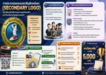 วิทยาลัยมวยไทยศึกษาและการแพทย์แผนไทย ขอเชิญผู้สนใจเข้าร่วมโครงการประกวดออกแบบตราสัญลักษณ์รอง (Secondary LOGO) 