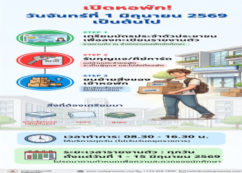 กำหนดการเปิดหอพักนักศึกษา มหาวิทยาลัยราชภัฏหมู่บ้านจอมบึง ประจำปีการศึกษา 2569