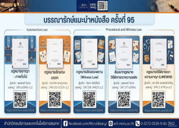 สำนักวิทยบริการฯ แนะนำหนังสือ ครั้งที่ 95: กฎหมายแพ่งและกฎหมายอาญาที่ควรรู้