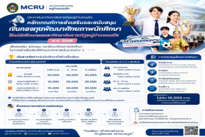 กองพัฒนานักศึกษา ขอประชาสัมพันธ์หลักเกณฑ์การส่งเสริมและสนับสนุนเงินกองทุนพัฒนาศักยภาพนักศึกษาให้แก่นักศึกษาของมหาวิทยาลัยราชภัฏหมู่บ้านจอมบึง พ.ศ. 2568