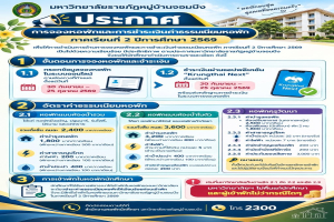 ประกาศการจองหอพักและการชำระเงินค่าธรรมเนียมหอพัก ภาคเรียนที่ 2 ปีการศึกษา 2569 ตั้งแต่วันนี้ – 25 ตุลาคม 2569