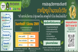 สถาบันวิจัยและพัฒนาเชิญส่งบทความวิจัย–บทความวิชาการ ร่วมการประชุมวิชาการระดับชาติราชภัฏหมู่บ้านจอมบึงวิจัย ครั้งที่ 14