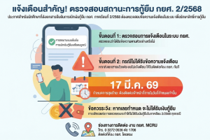 ประกาศแจ้งนักศึกษาที่ส่งเอกสารยืนยันการเบิกเงินกู้ยืม กยศ. ตรวจสอบสถานะยืนยันการเบิกเงิน ภาคเรียนที่ 2/2568