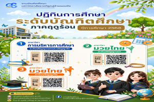 สำนักส่งเสริมวิชาการและงานทะเบียน ขอแจ้งปฏิทินการศึกษาระดับบัณฑิตศึกษา ภาคฤดูร้อน ปีการศึกษา 2568