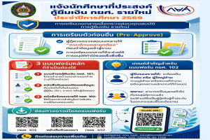 กองพัฒนานักศึกษาขอแจ้งสำหรับนักศึกษาที่ประสงค์ขอกู้ยืมเงิน กยศ. รายใหม่ ประจำปีการศึกษา 2569