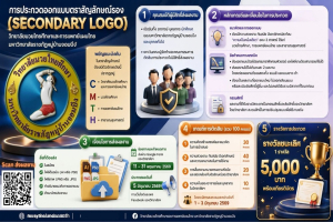 วิทยาลัยมวยไทยศึกษาและการแพทย์แผนไทย ขอเชิญผู้สนใจเข้าร่วมโครงการประกวดออกแบบตราสัญลักษณ์รอง (Secondary LOGO) 