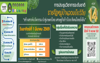 สถาบันวิจัยและพัฒนาเชิญส่งบทความวิจัย–บทความวิชาการ ร่วมการประชุมวิชาการระดับชาติราชภัฏหมู่บ้านจอมบึงวิจัย ครั้งที่ 14