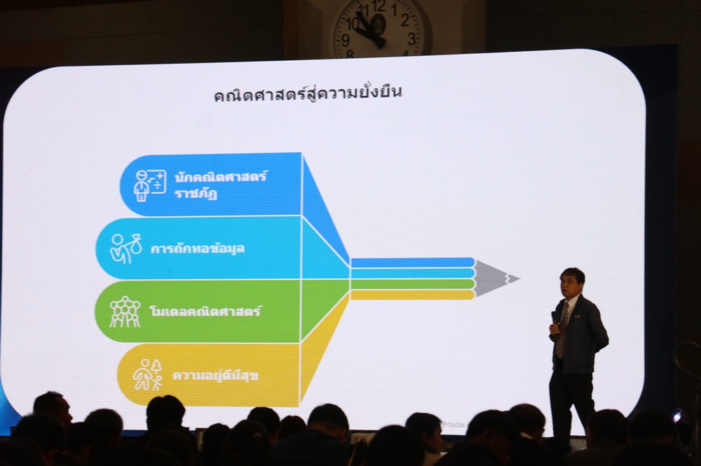 บรรยากาศการ 6