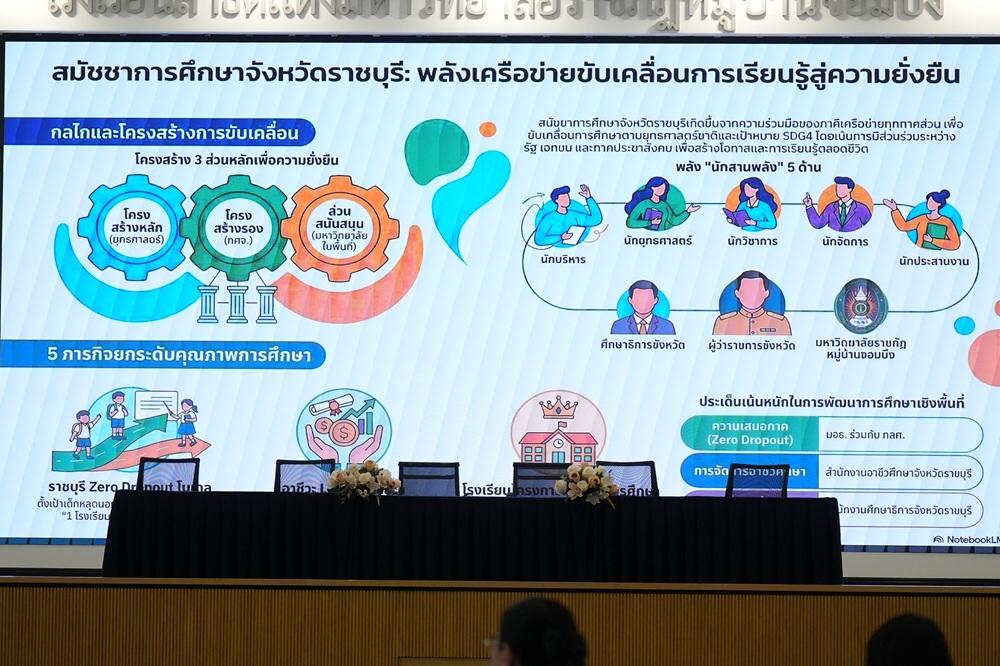 บรรยากาศการ 8