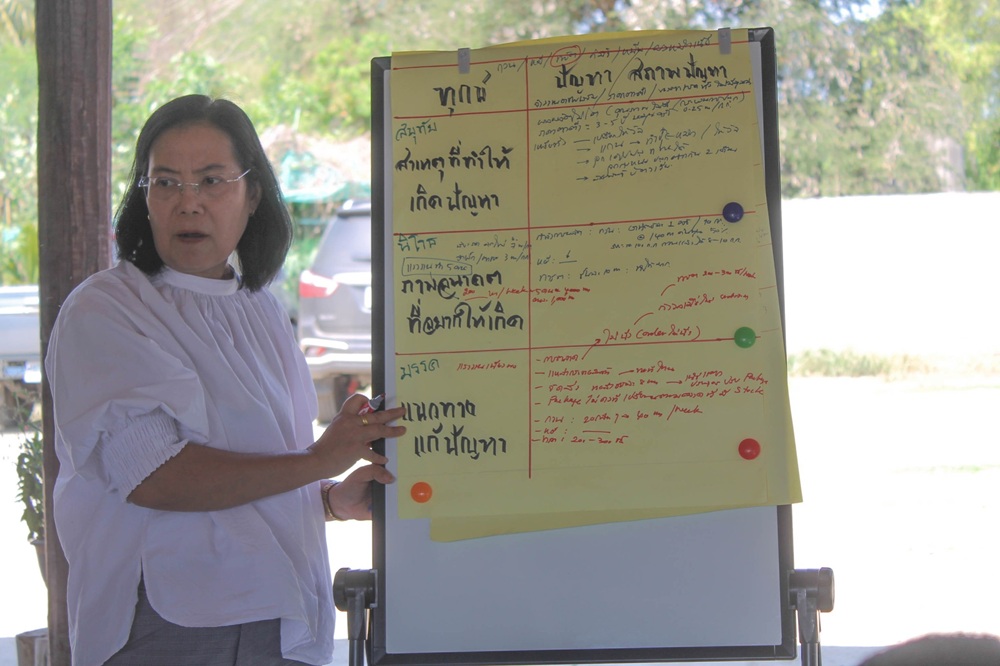 บรรยากาศการ 2