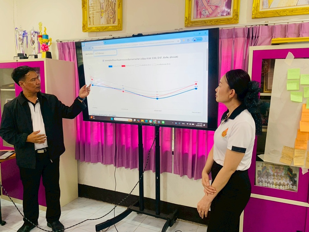 บรรยากาศการ 3