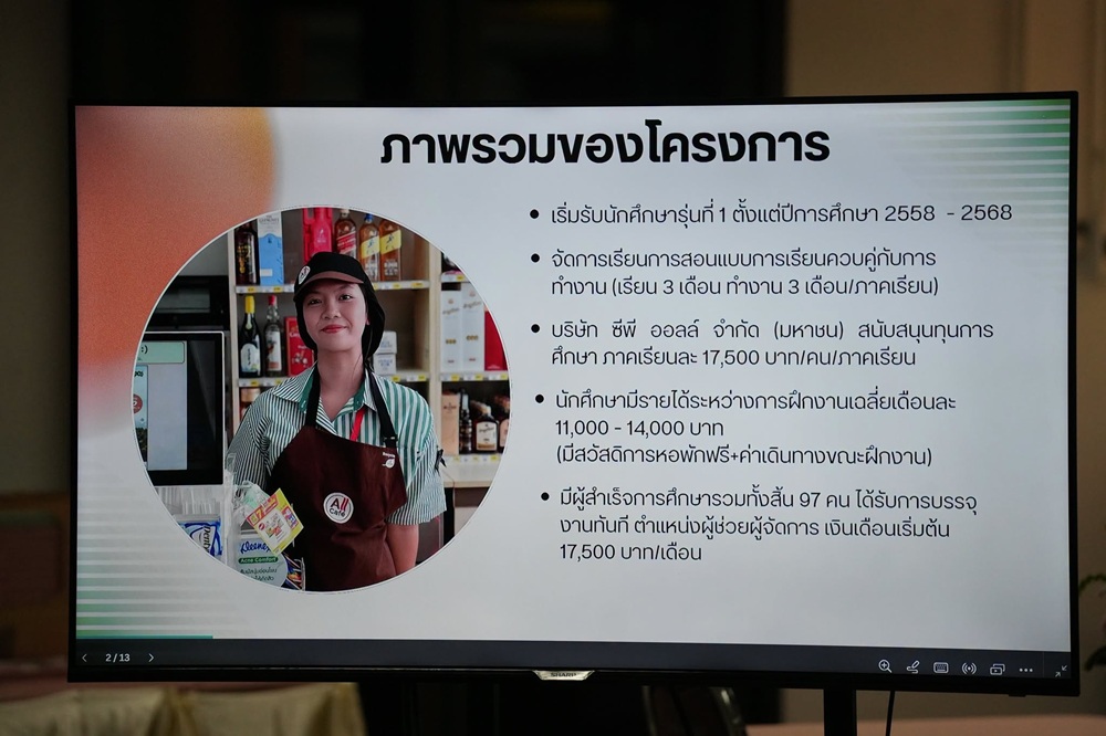 บรรยากาศการ 6