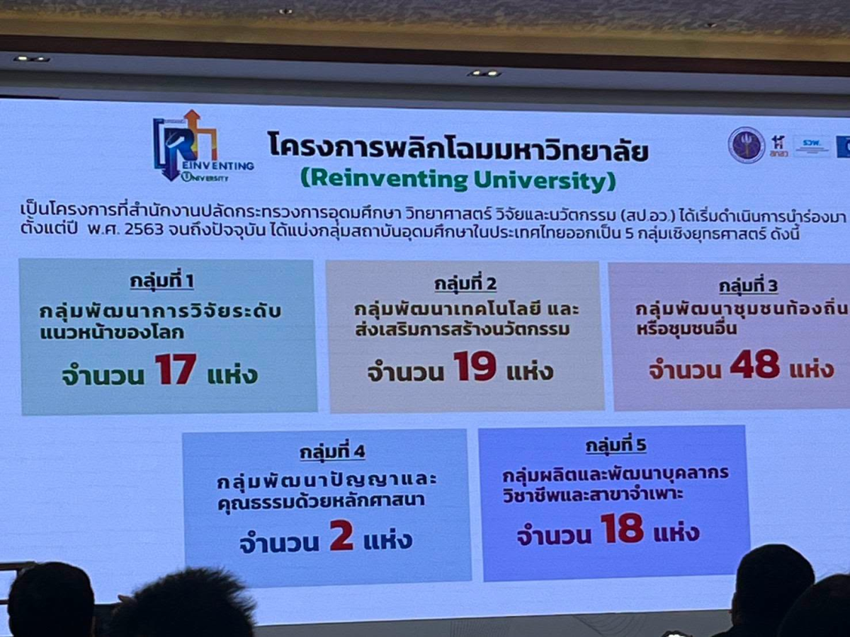 บรรยากาศการ 5