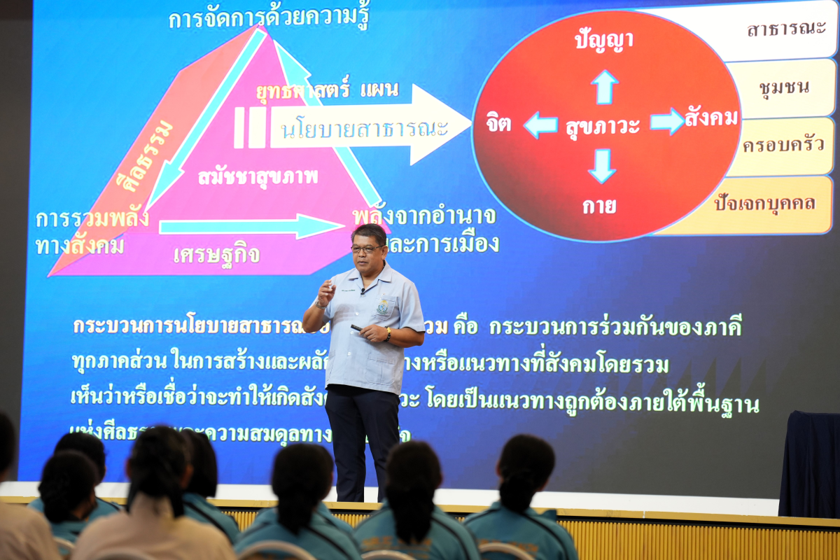 บรรยากาศการ 3