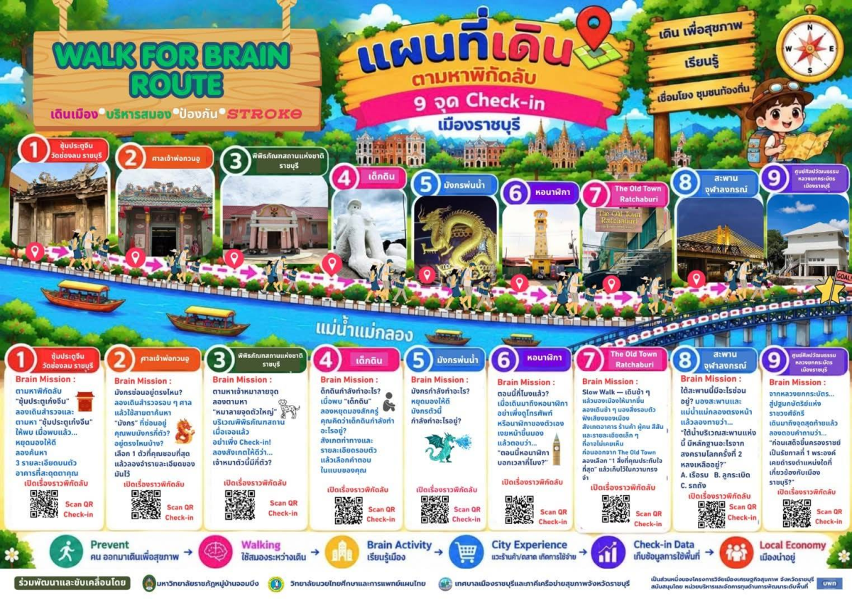 บรรยากาศการ 6