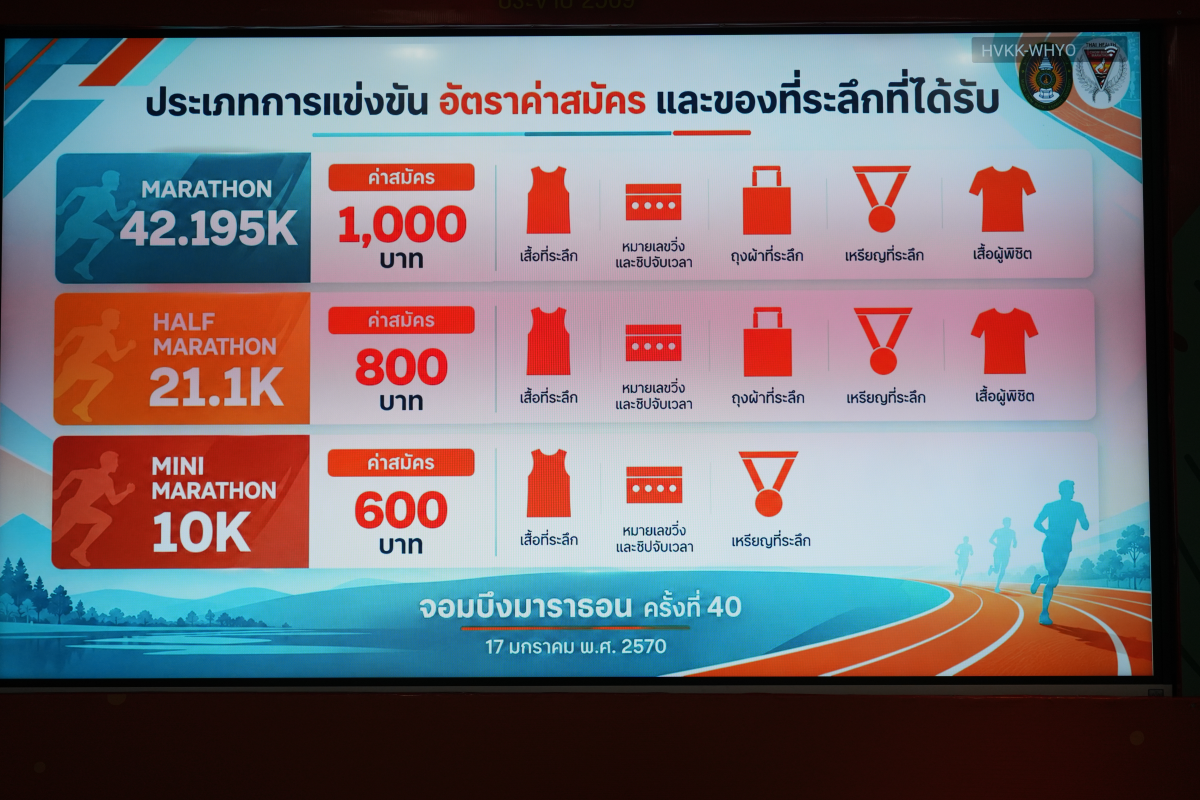 บรรยากาศการ 7