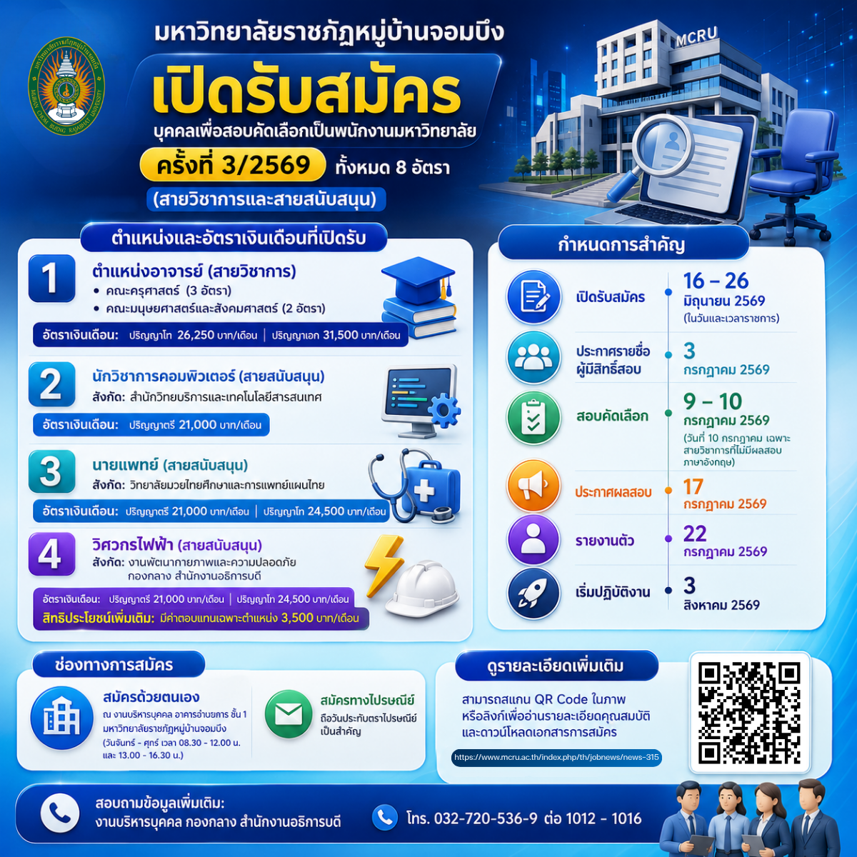 news3