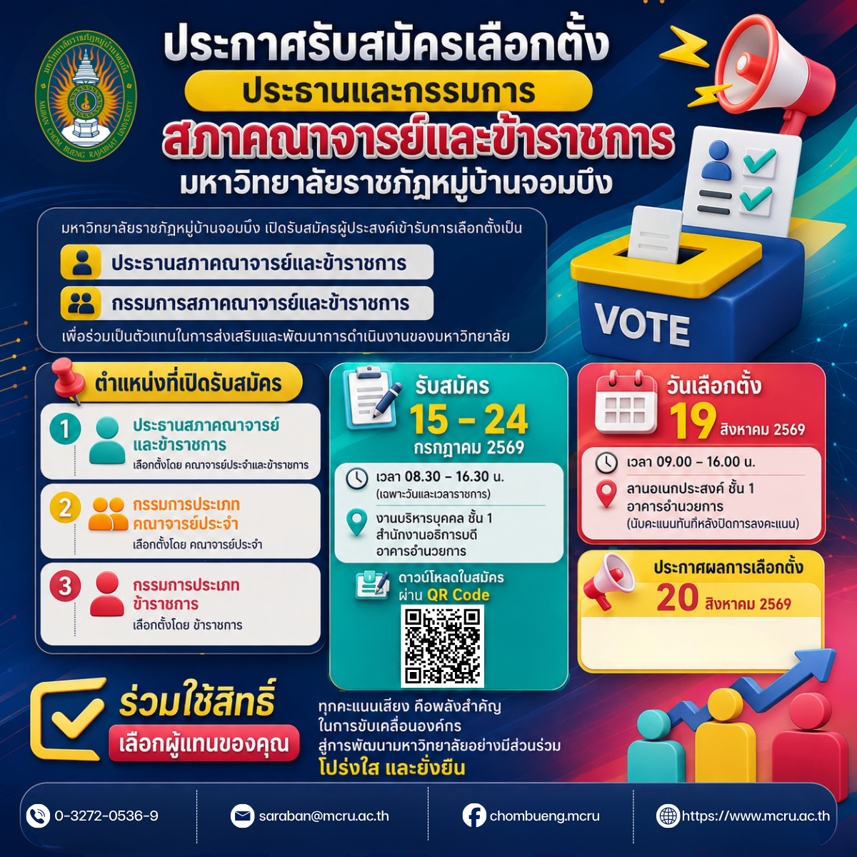 อ่านรายละเอียดเพิ่มเติม