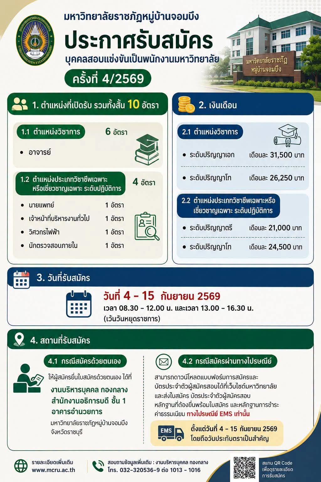 อ่านรายละเอียดเพิ่มเติม
