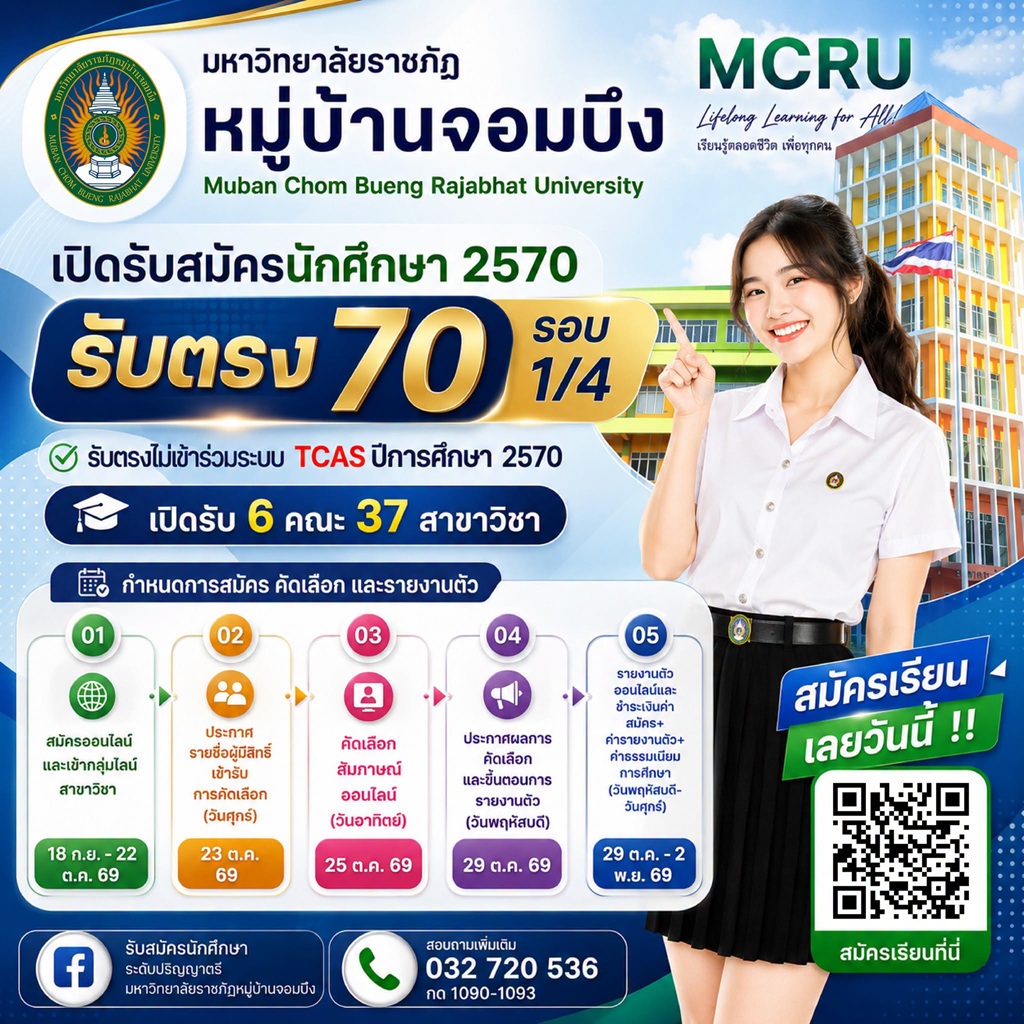 อ่านรายละเอียดเพิ่มเติม