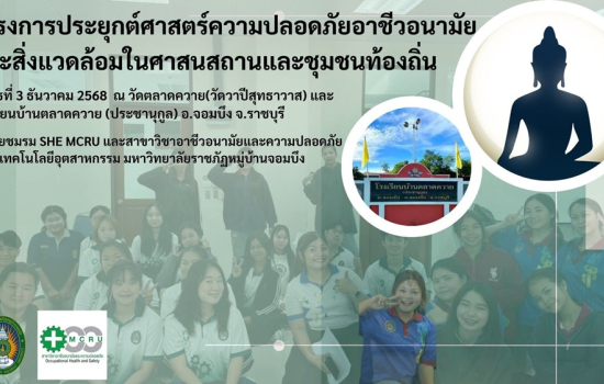 โครงการ “ประยุกต์ศาสตร์ความปลอดภัยอาชีวอนามัยและสิ่งแวดล้อมในศาสนสถานและชุมชนท้องถิ่น” นักศึกษา SHE MCRU ร่วมกิจกรรมประเมินความเสี่ยงและถวายสังฆทาน ณ วัดวาปีสุทธาวาส